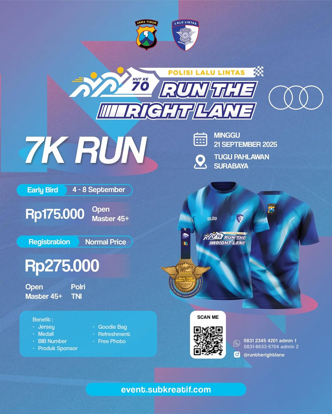 Run The Right Lane