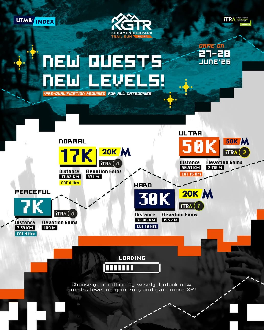 Kebumen Geopark Trail Run