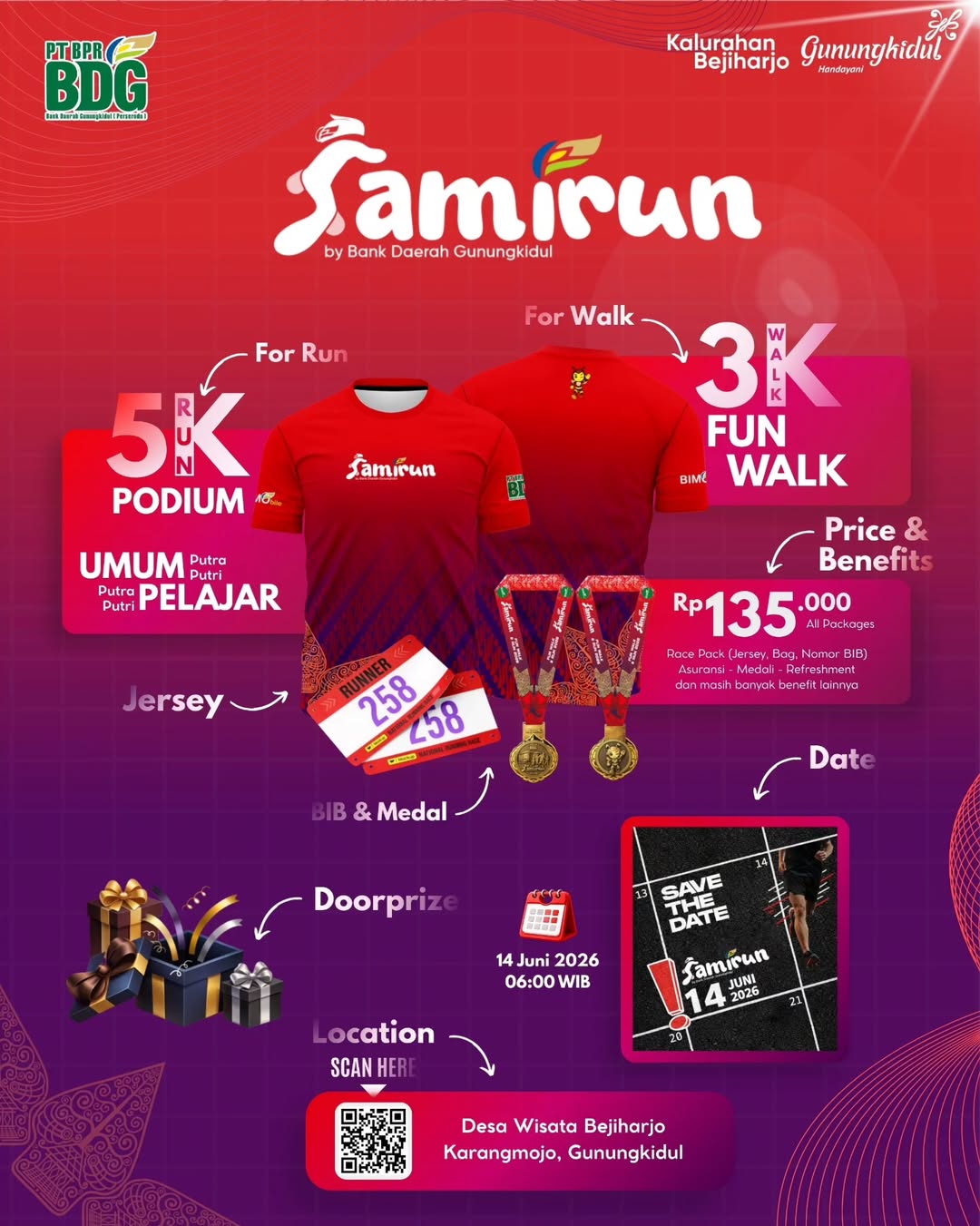 Samirun by Bank Daerah Gunungkidul