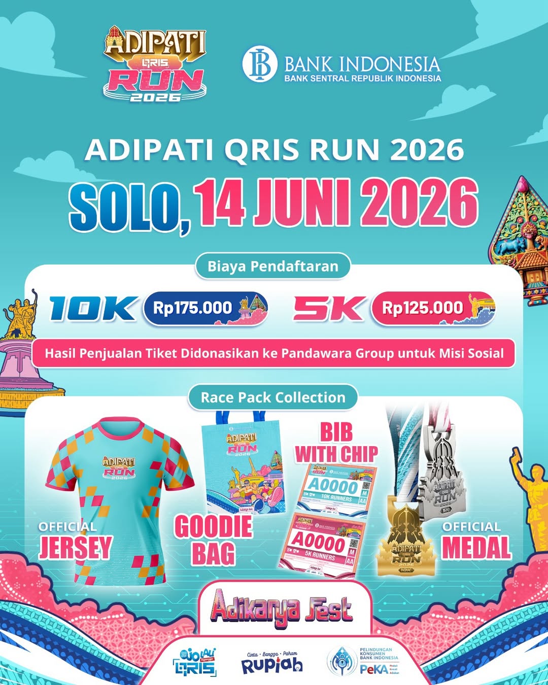 Adipati QRIS Run