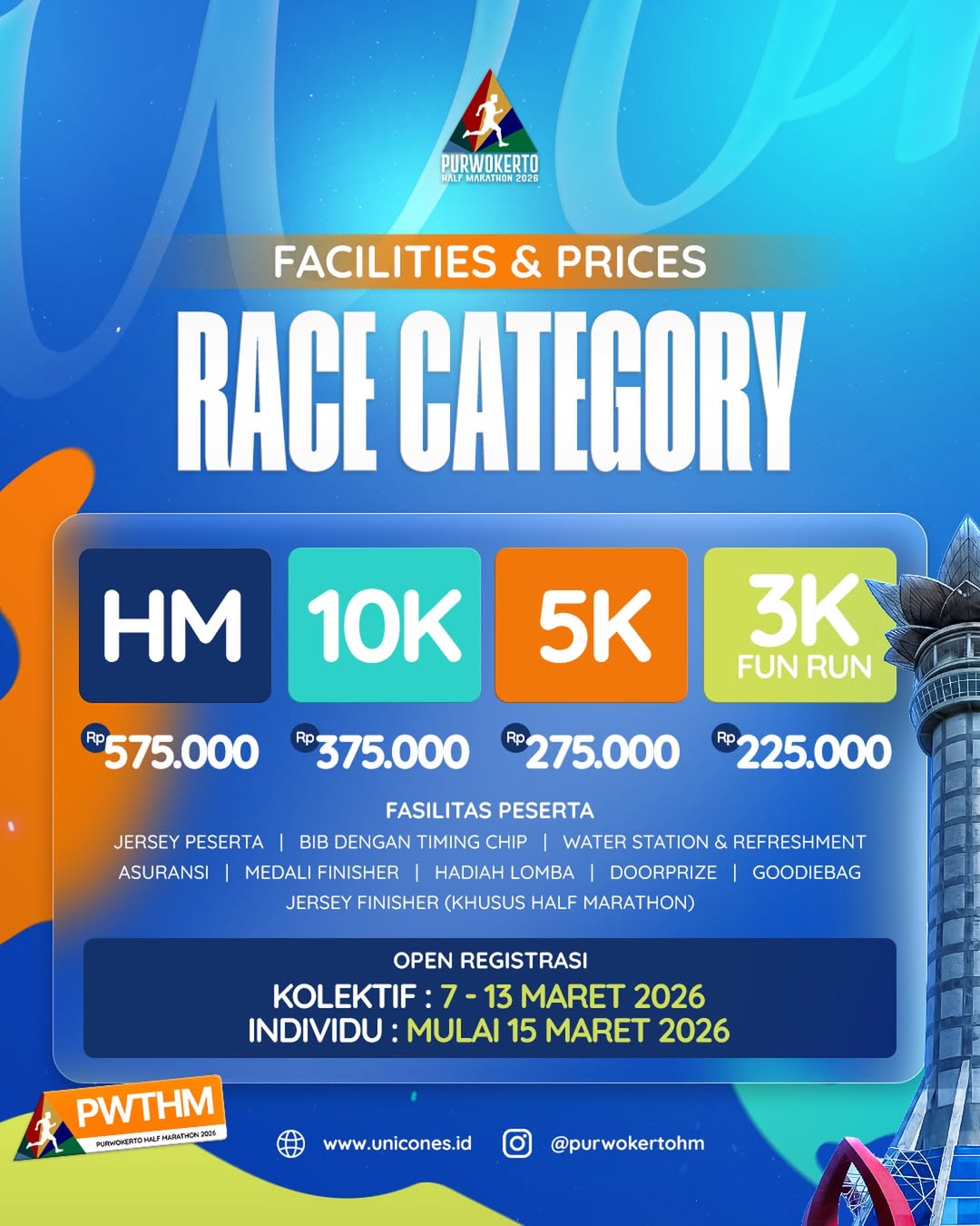 UNICONE Creativa Indonesia