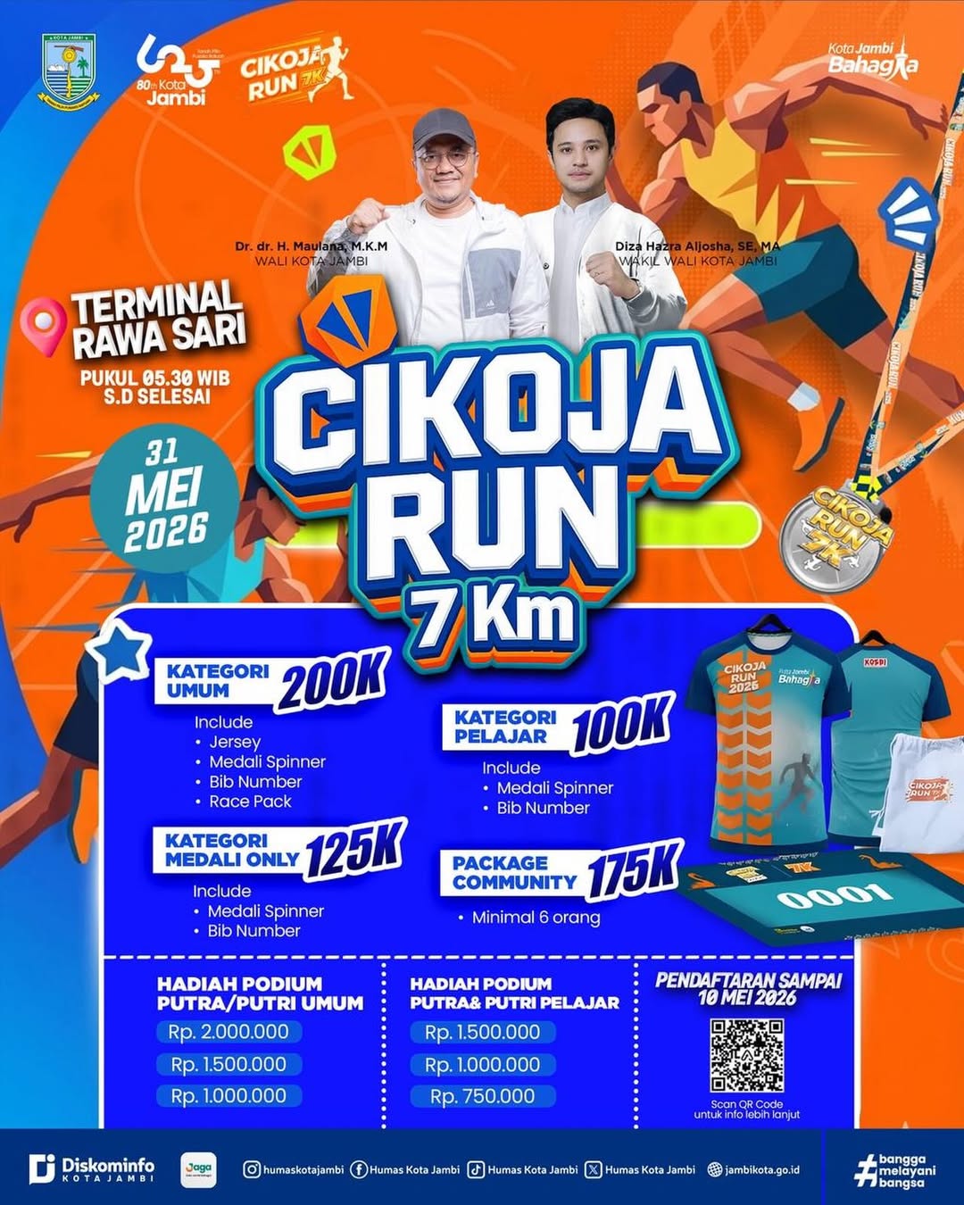 Cikoja Run