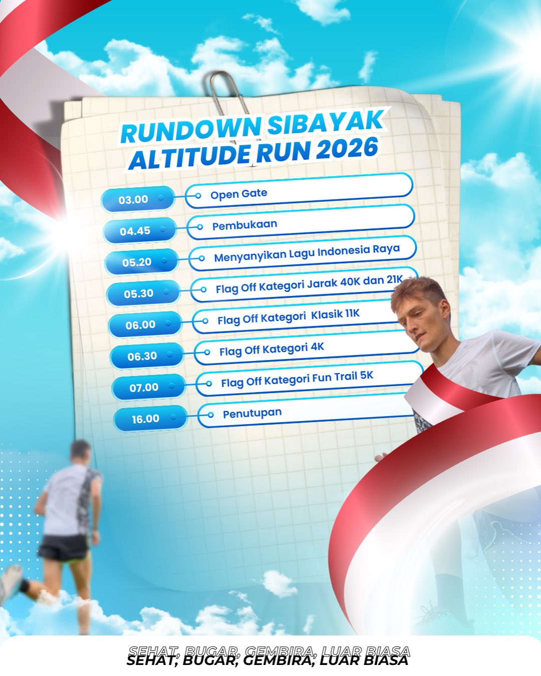 Sibayak Altitude Run