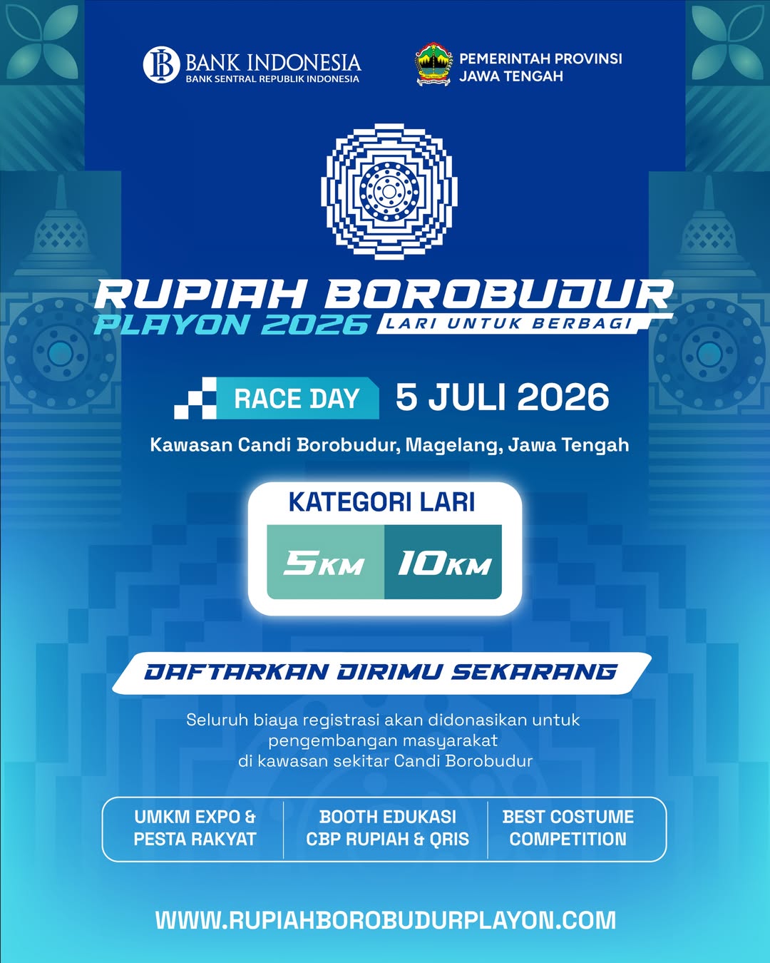 Rupiah Borobudur Playon