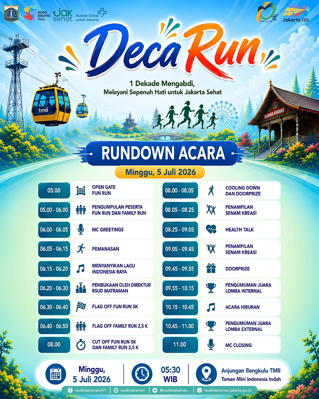 DecaRun