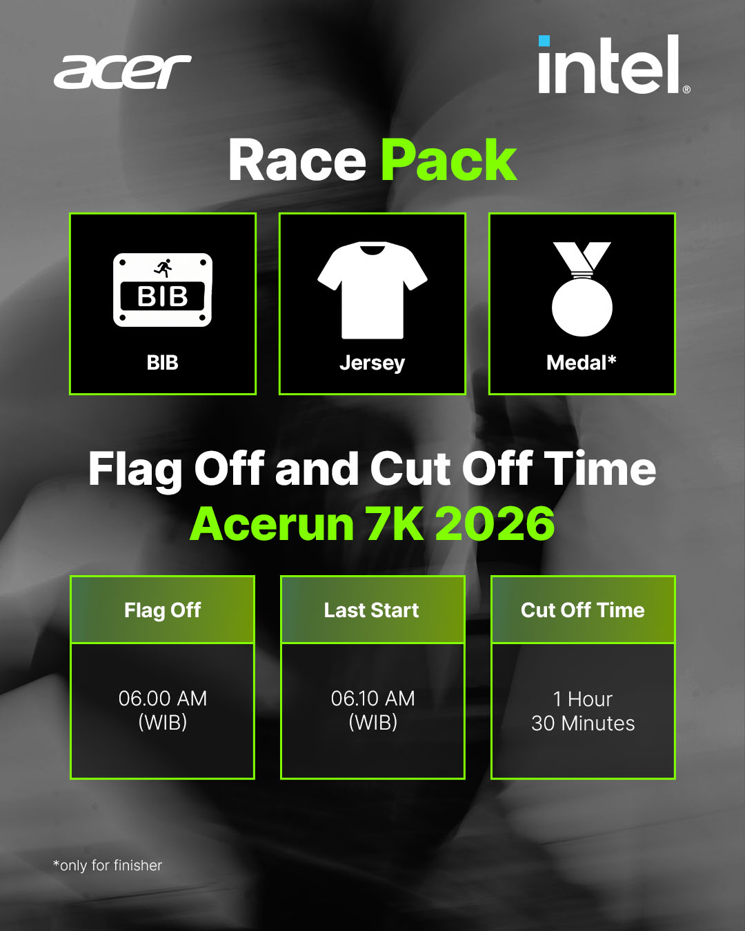 ACERUN
