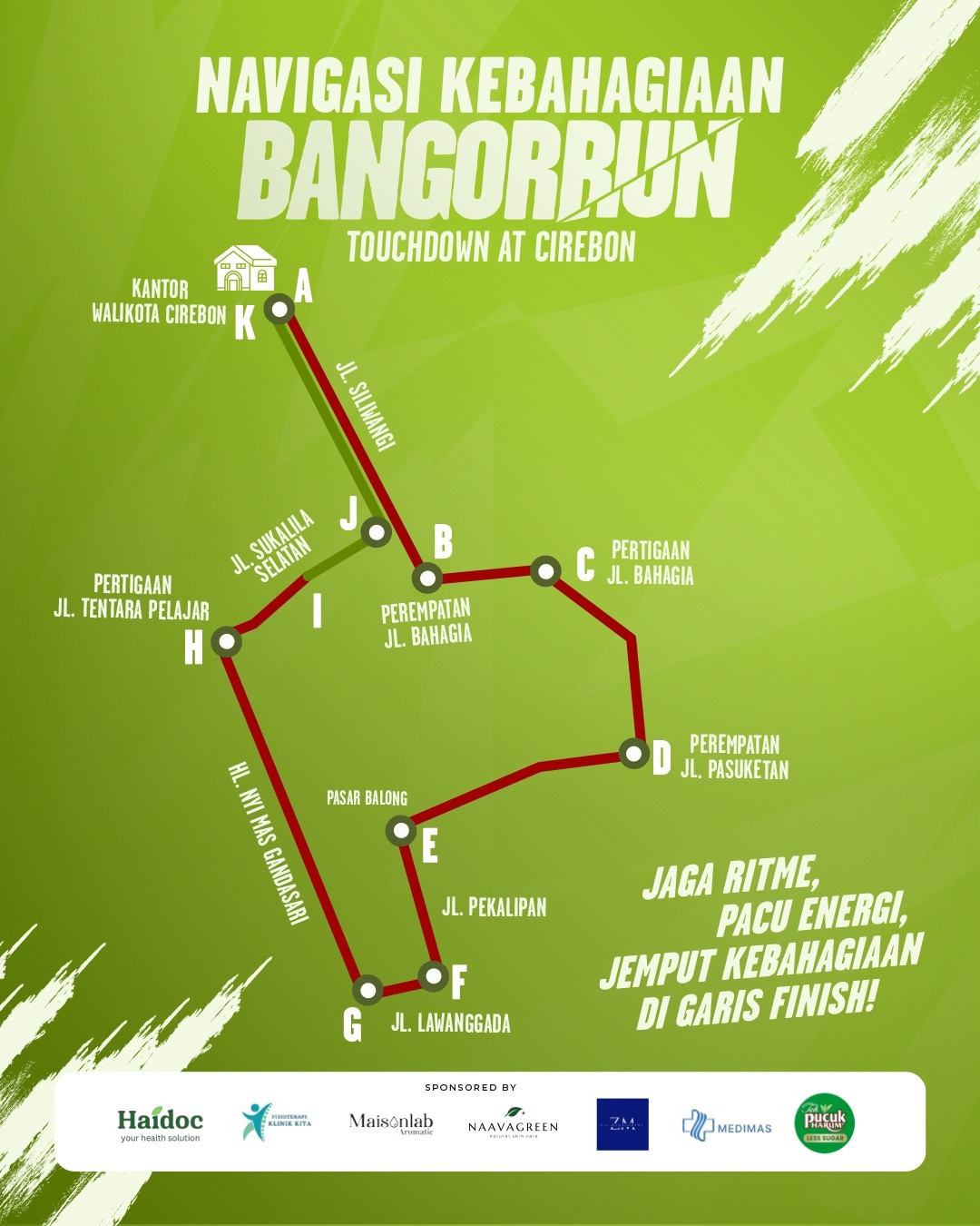 BangorRun Cirebon