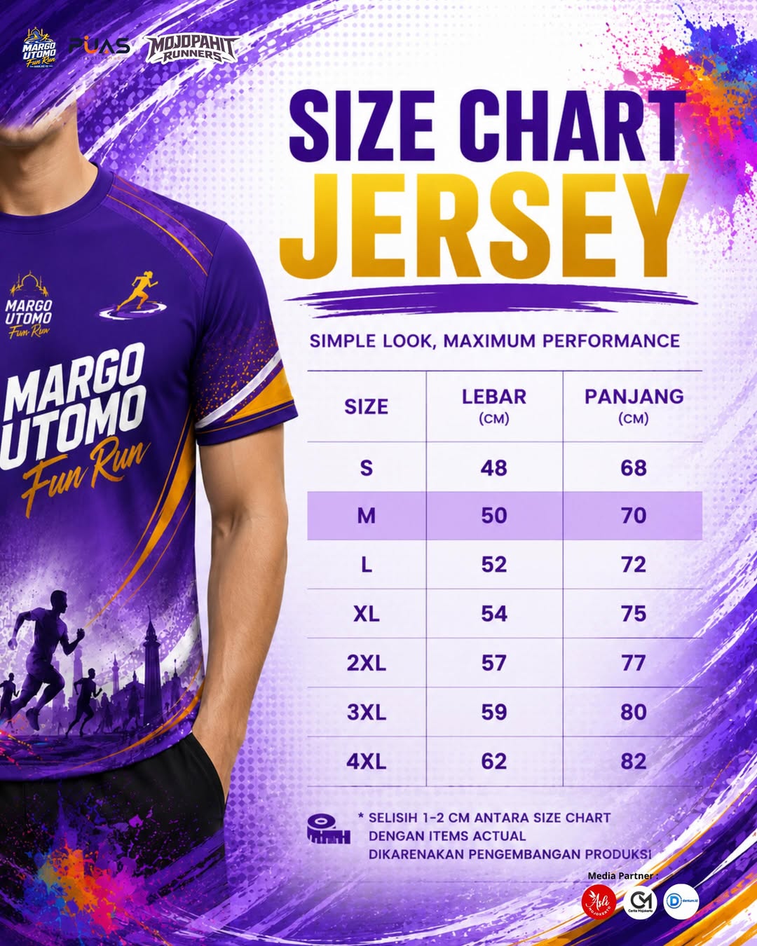 Margo Utomo Run Festival