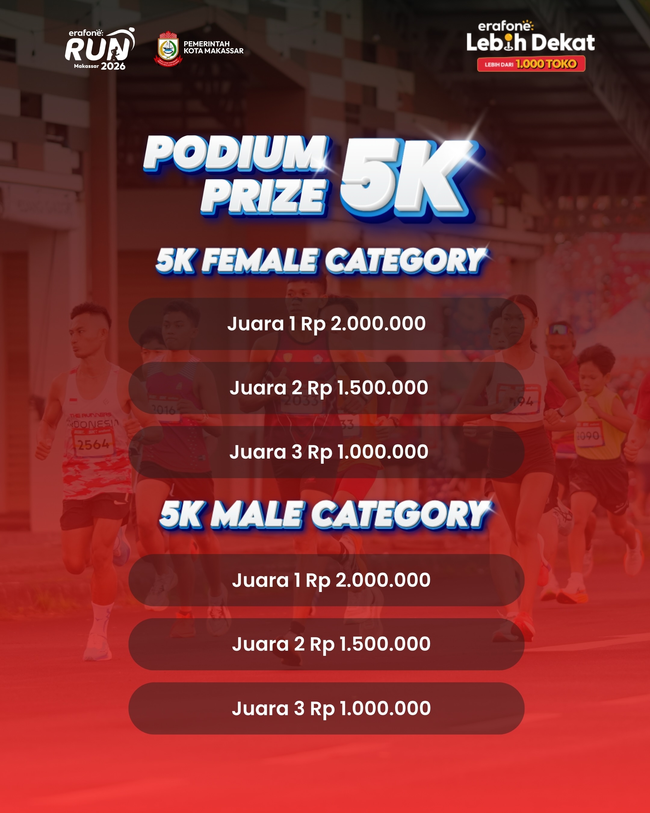 erafone Run