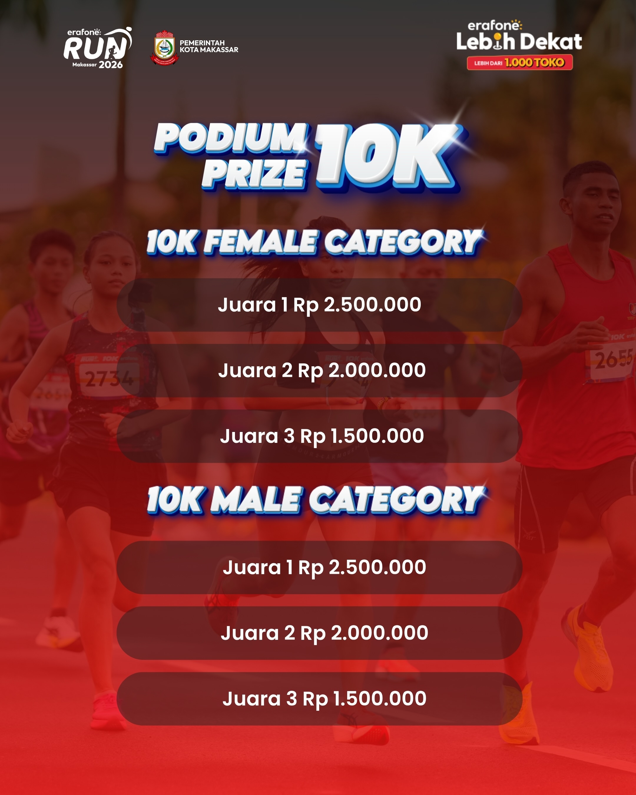 erafone Run