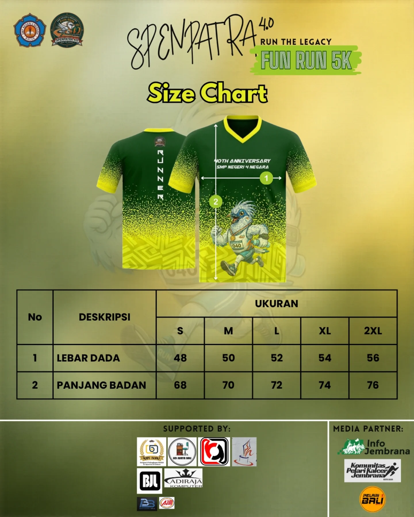 SPENPATRA Run the Legacy