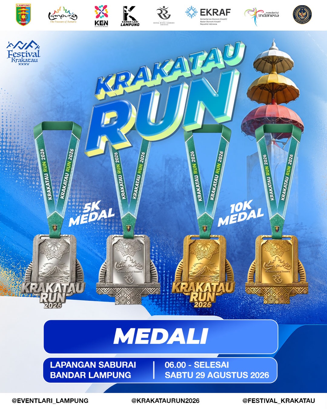 Karakatau Run