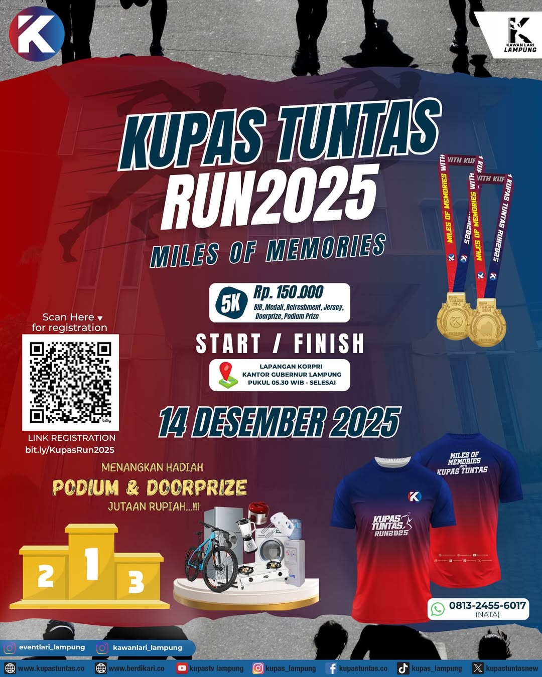 Kupas Tuntas Run