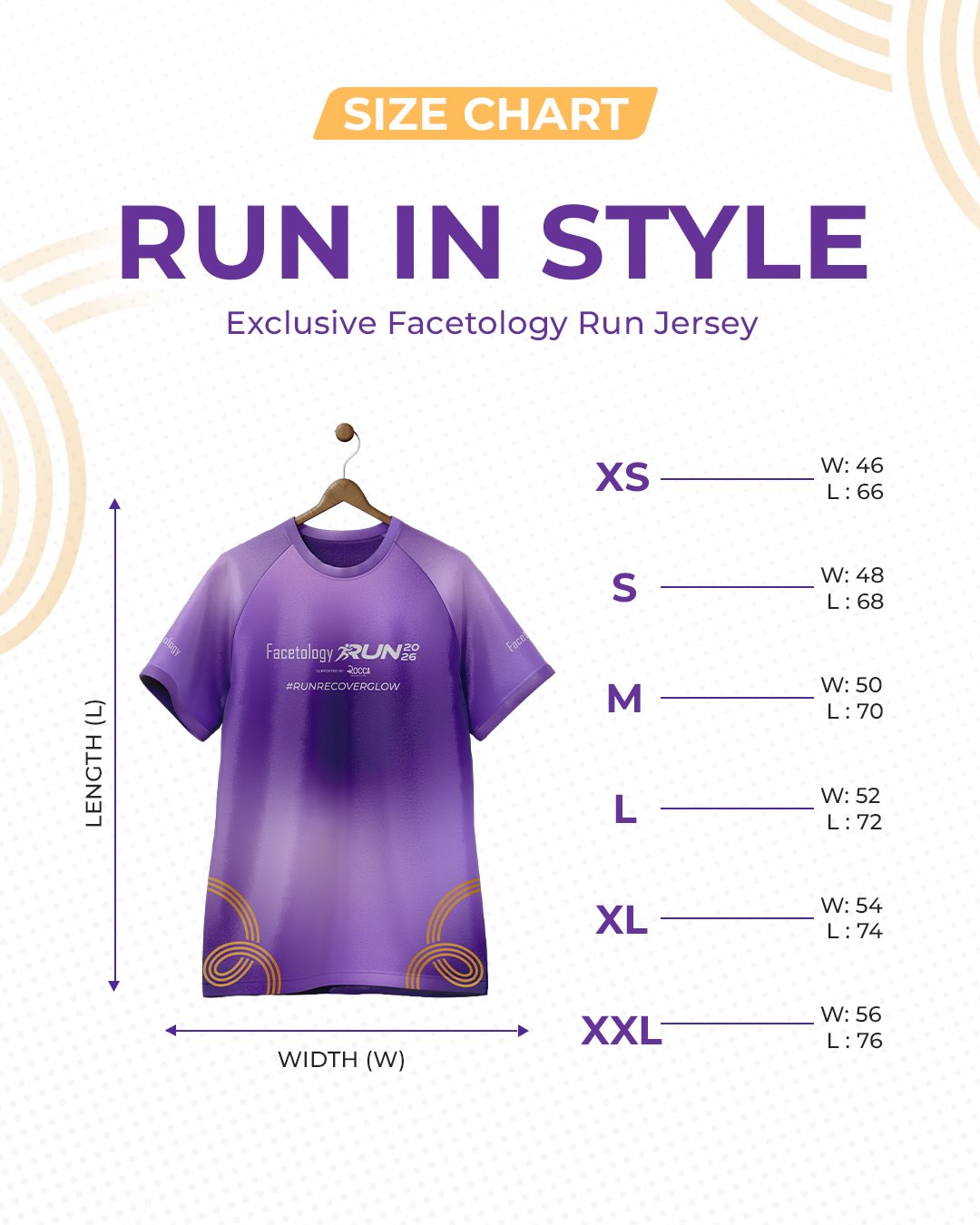 Facetology Run