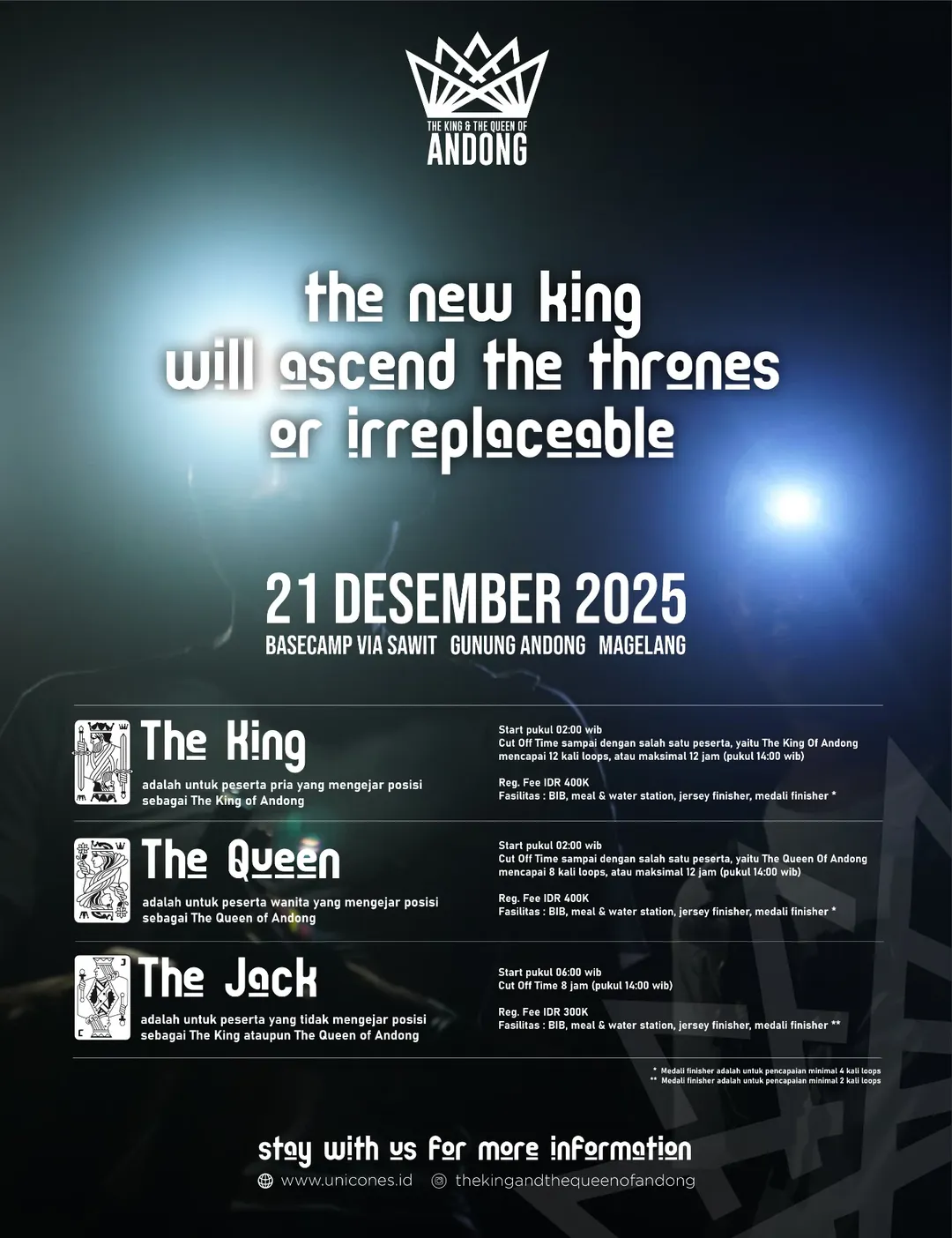 The King and The Queen of Andong