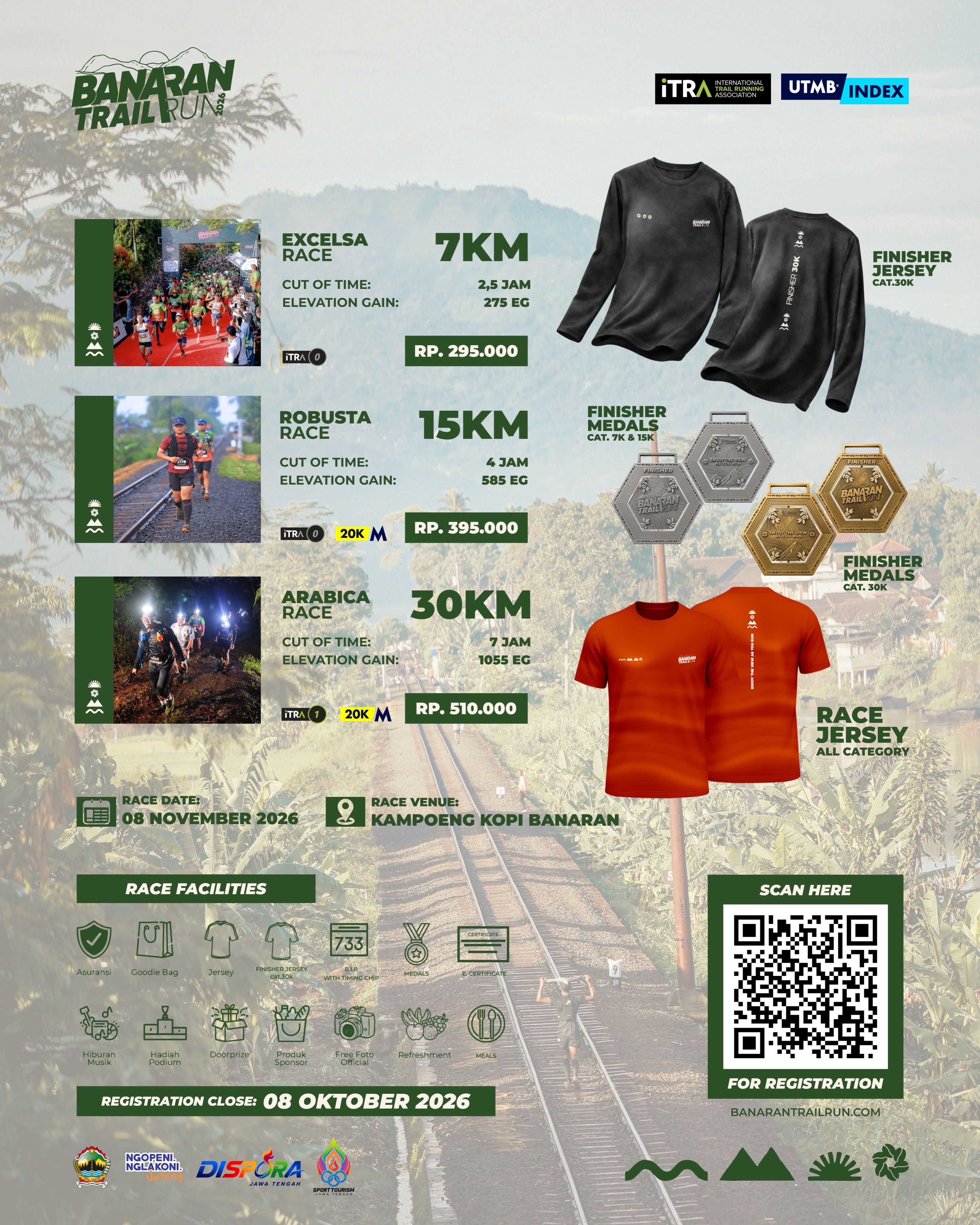 Banaran Trail Run