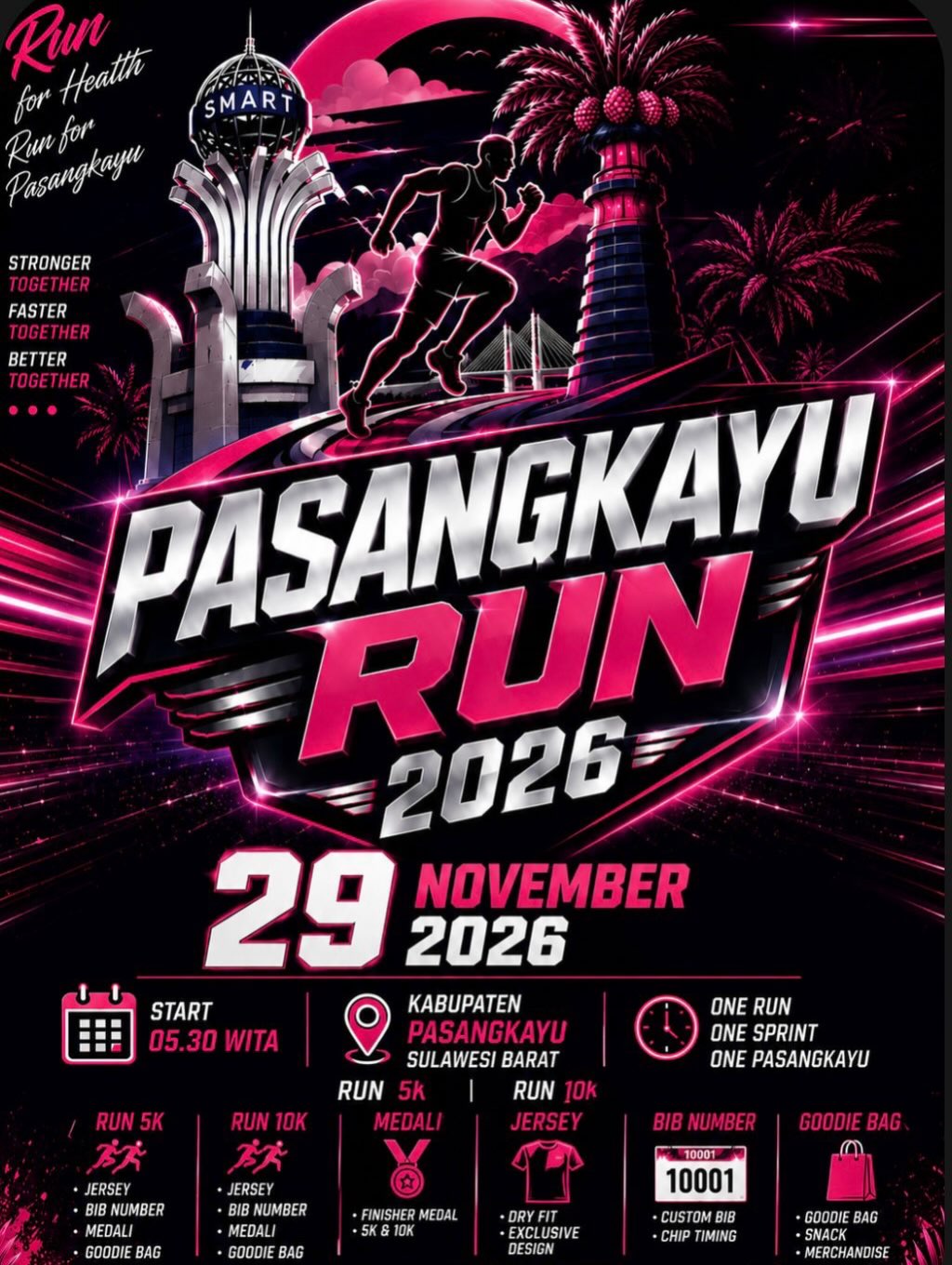 Pasangkayu Run